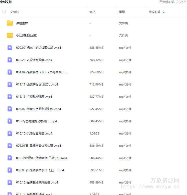 卢帅品牌设计高阶内训班第13期2024年11月结课【画质超清有大部分素材】