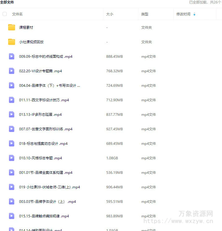 卢帅品牌设计高阶内训班第13期2024年11月结课【画质超清有大部分素材】