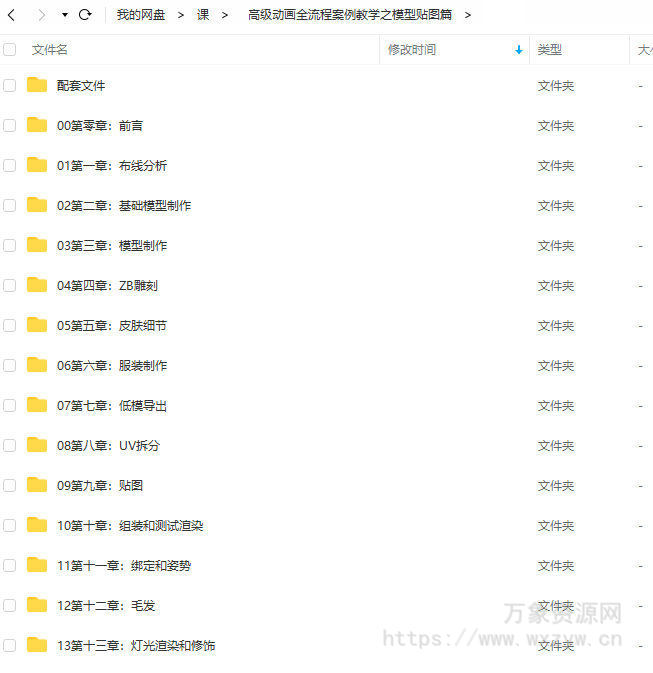 猎魔游侠高级动画全流程案例教学之模型贴图篇【画质高清有素材】