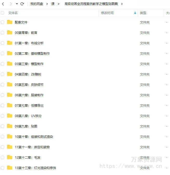 猎魔游侠高级动画全流程案例教学之模型贴图篇【画质高清有素材】