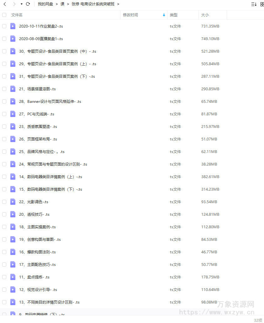 张修电商设计系统突破班【画质高清只有视频】