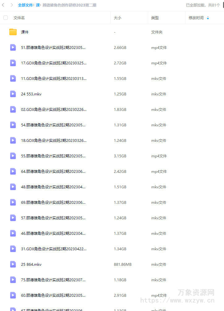 顾德雄角色创作研修第2期2023【画质不错有大部分课件】