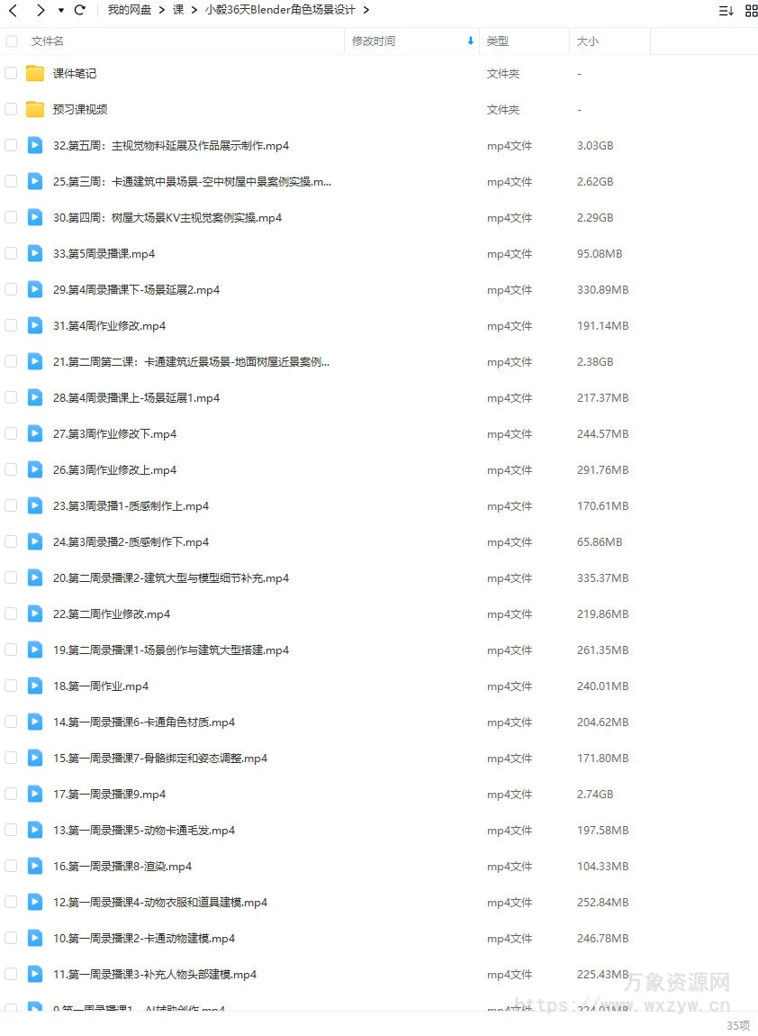 小毅2023年36天Blender角色场景设计直播特训营【画质高清有部分笔记】