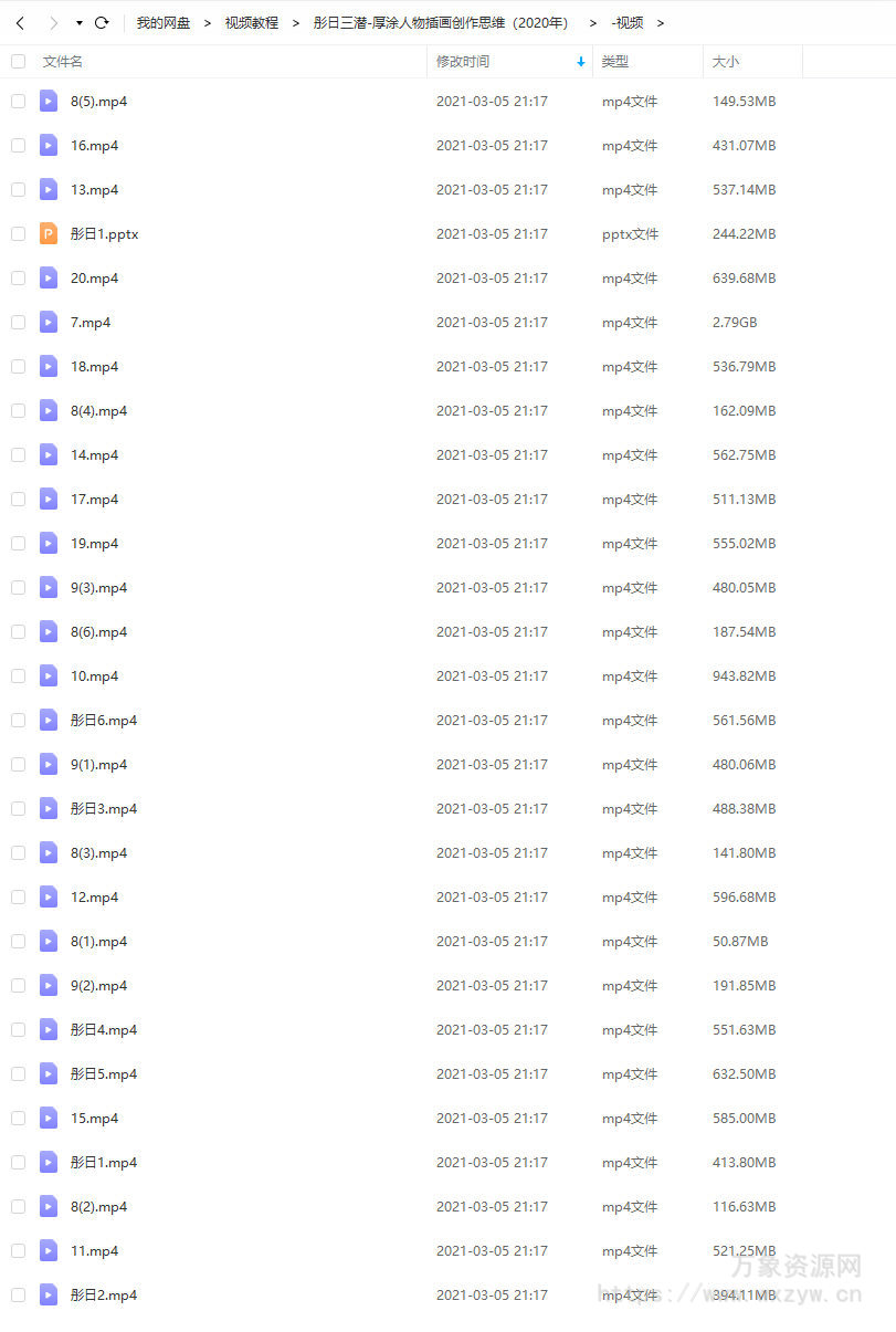 彤日三潜厚涂人物插画创作思维2020年【画质高清】