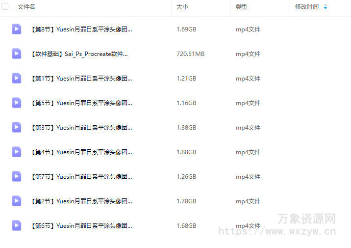 月罪日系平涂头像团练2024【画质高清只有视频】