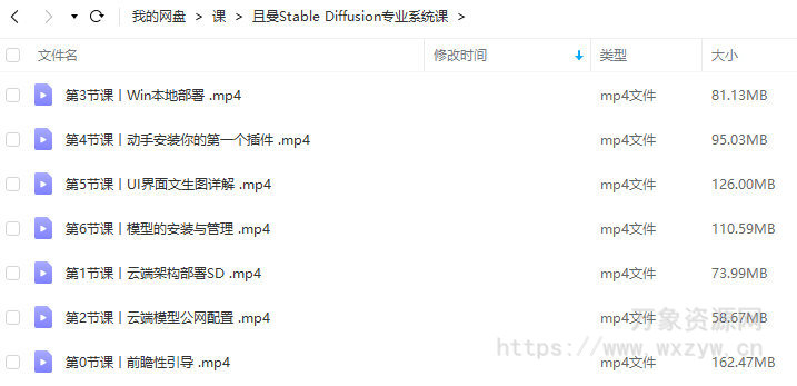 【缺课】且曼学院Stable Diffusion专业系统课2023年【画质高清只有视频】