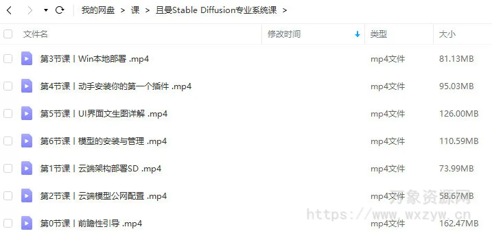 【缺课】且曼学院Stable Diffusion专业系统课2023年【画质高清只有视频】