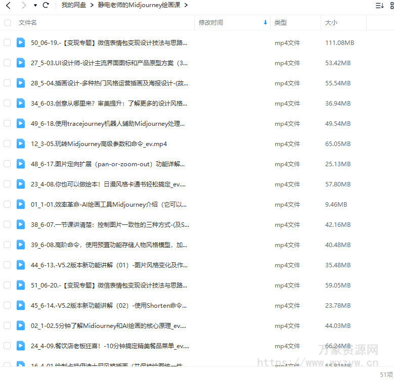 静电老师的ai绘画课2023年Midjourney【画质还可以只有视频】