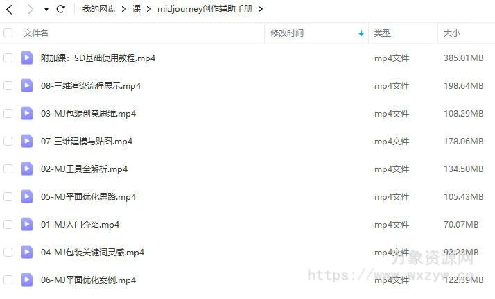 清空Midjourney创作辅助手册【画质高清只有视频】