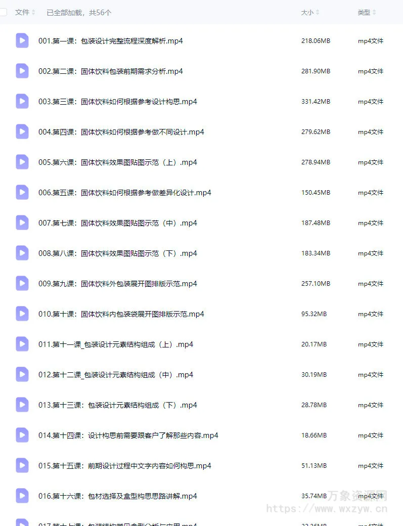 潘红旭包装设计基础版教程2023【画质不错只有视频】