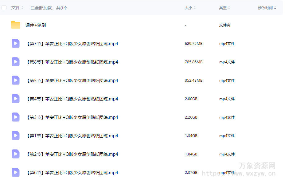 苹安正比+Q版少女原创贴纸团练2025【画质还可以有课件笔刷】