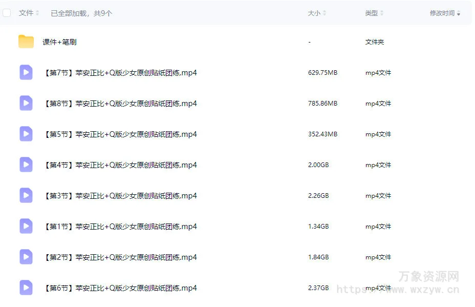 苹安正比+Q版少女原创贴纸团练2025【画质还可以有课件笔刷】