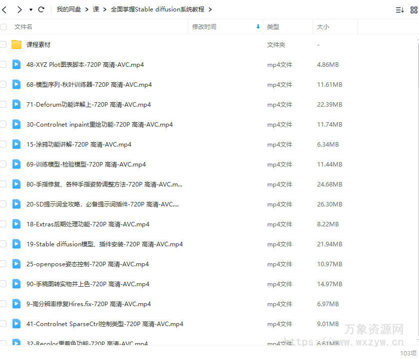 CG迷李辰全面掌握Stable diffusion系统教程2024【画质高清有大部分素材】