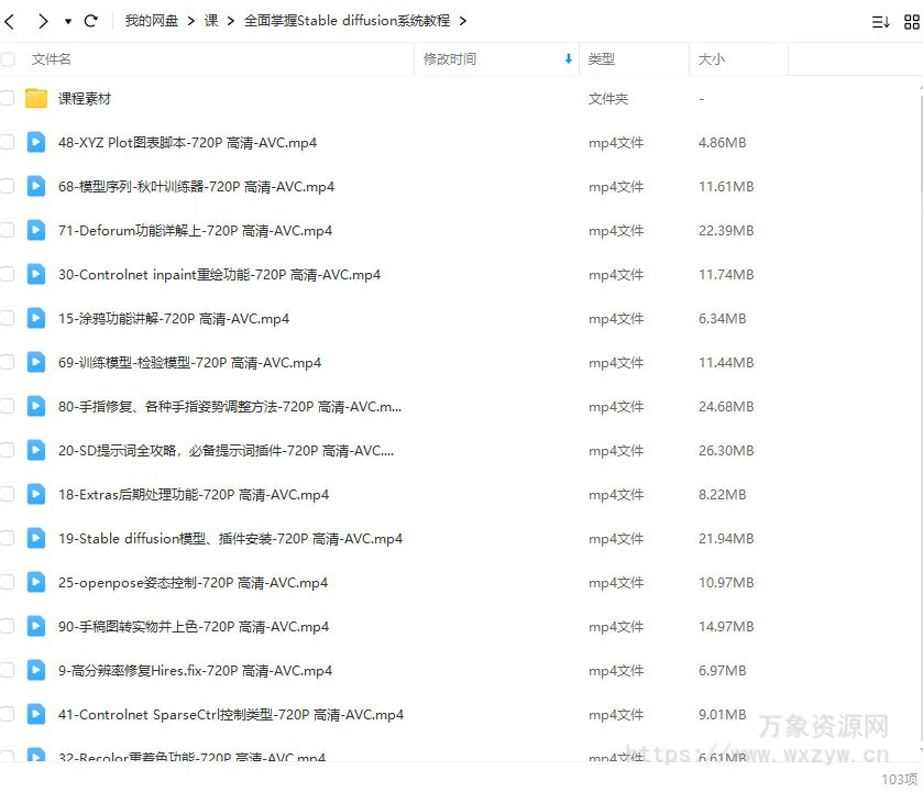 CG迷李辰全面掌握Stable diffusion系统教程2024【画质高清有大部分素材】