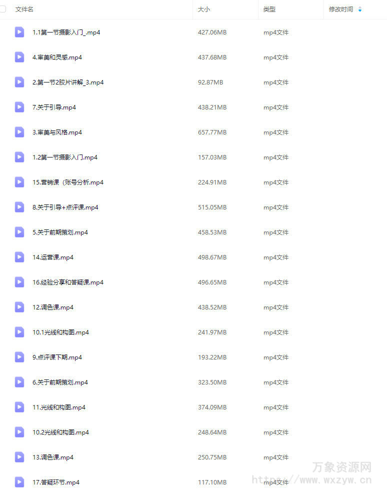 盐焗小鱼摄影课第一期2025年【画质不错只有视频】