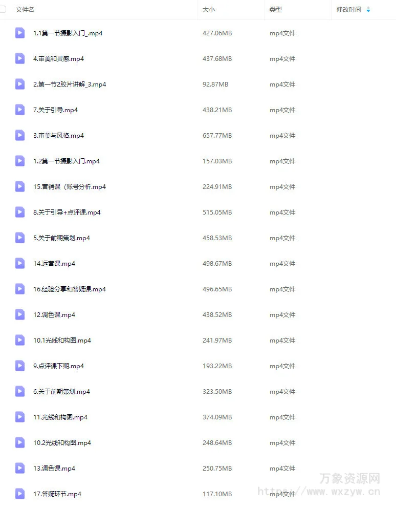 盐焗小鱼摄影课第一期2025年【画质不错只有视频】