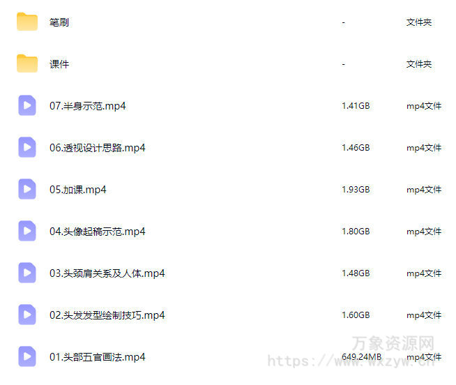 王富鸡古风黑白水墨线稿头像2026【画质高清有课件笔刷】