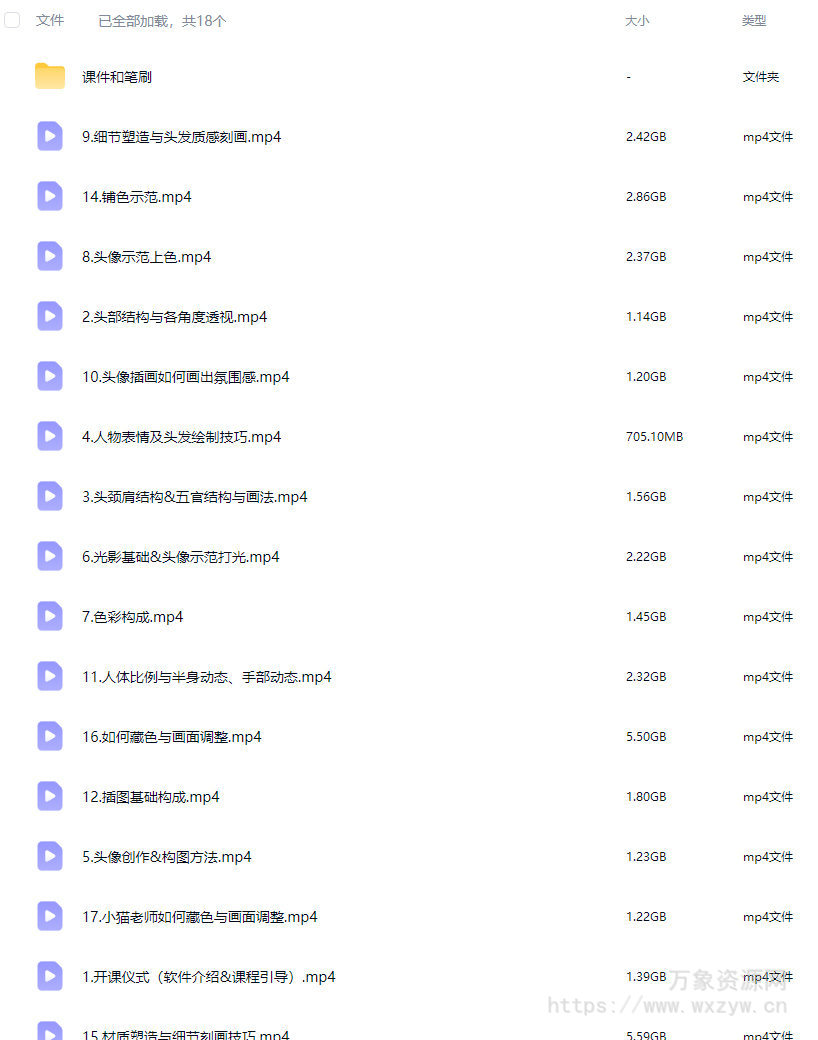 小猫老师人物氛围插图特训班第1季2026【画质高清有课件笔刷】