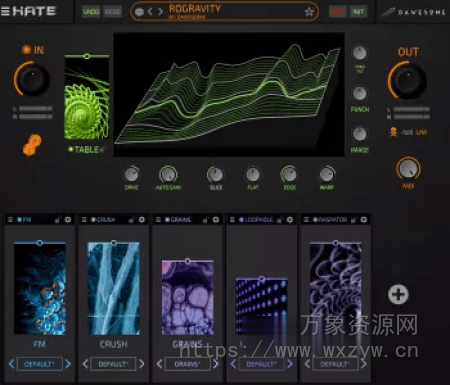 [失真插件] Tracktion Software Dawesome Hate v1.06 U2B-MORiA [MacOSX]（452.4MB）